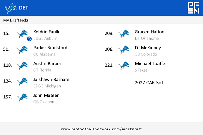 PFN_Draft_result_1764788507649