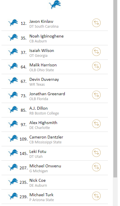 PFF Mock Draft Simulator has been updated to reflect actual picks & allows  you to start with Rd 2 - Detroit Lions — The Den - The Den