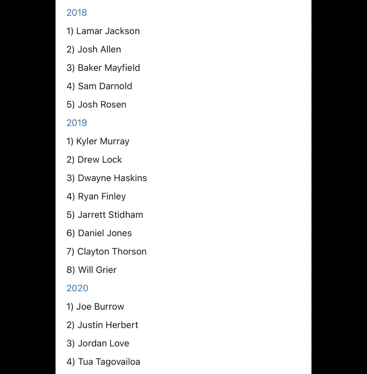 Chris Simms Edge rankings The Den