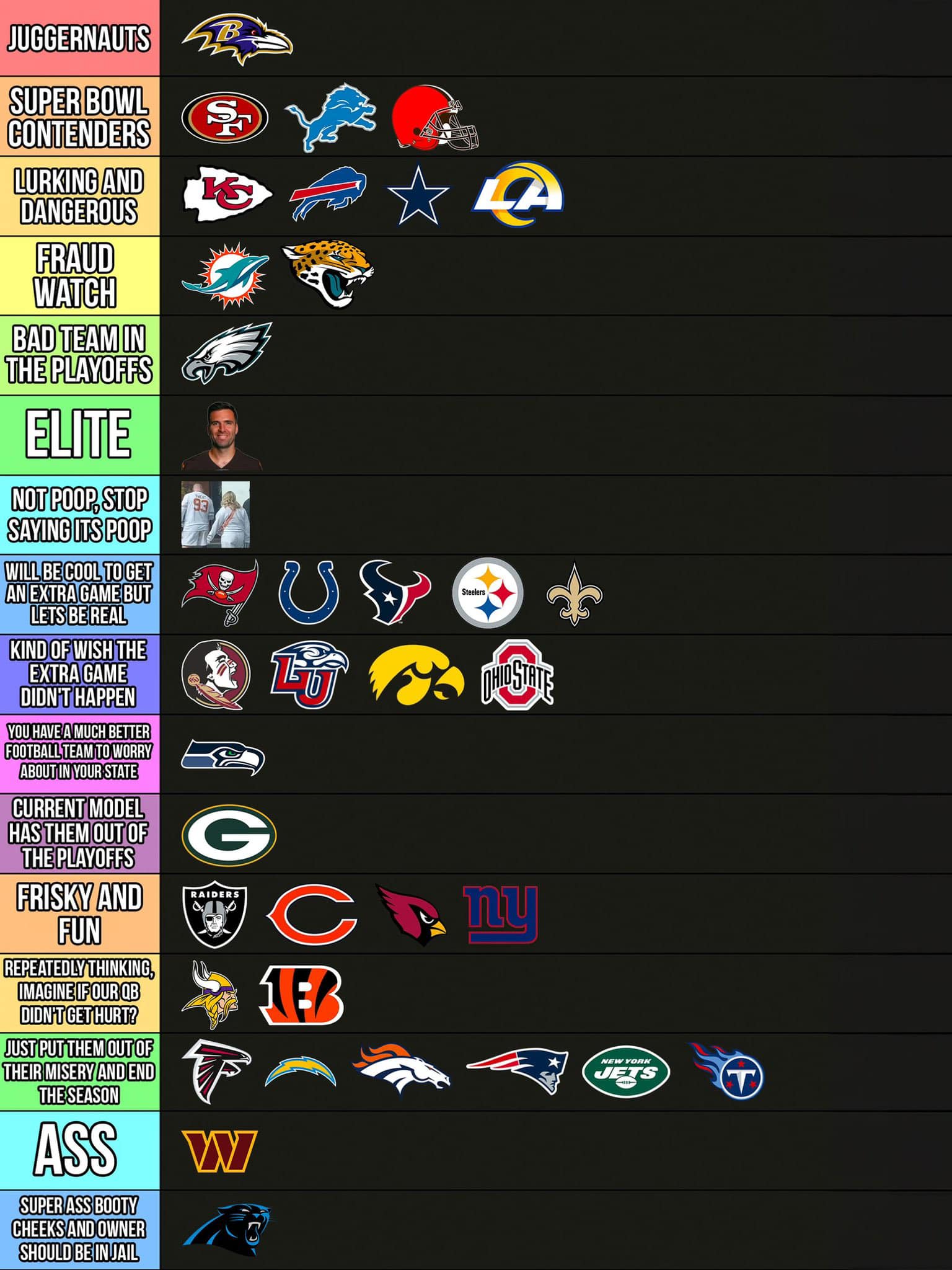 Barstool Week 17 Power Rankings; Surprising Detroit Lions — The Den