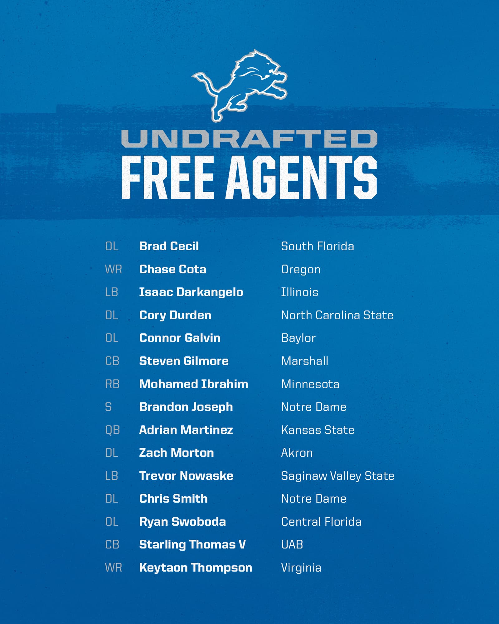 Complete List of UDFA signings Detroit Lions — The Den The Den