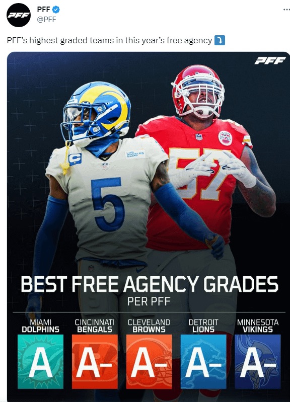 PFF gives the Lions Free Agency a Fonzie grade - Detroit Lions