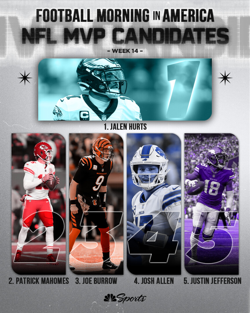 The NFL's top 5 MVP candidates this season, 