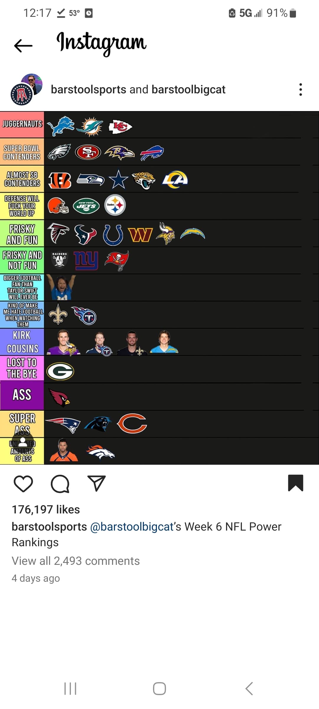 Barstool Power Rankings after week 6 The Den