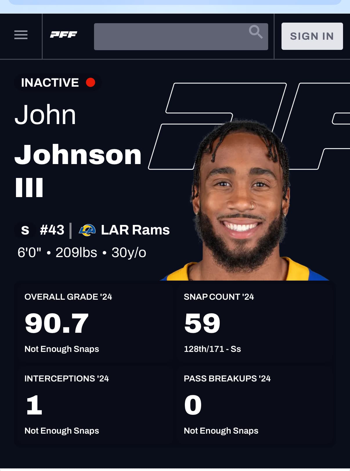 Lions host former Rams safety John Johnson - The Den
