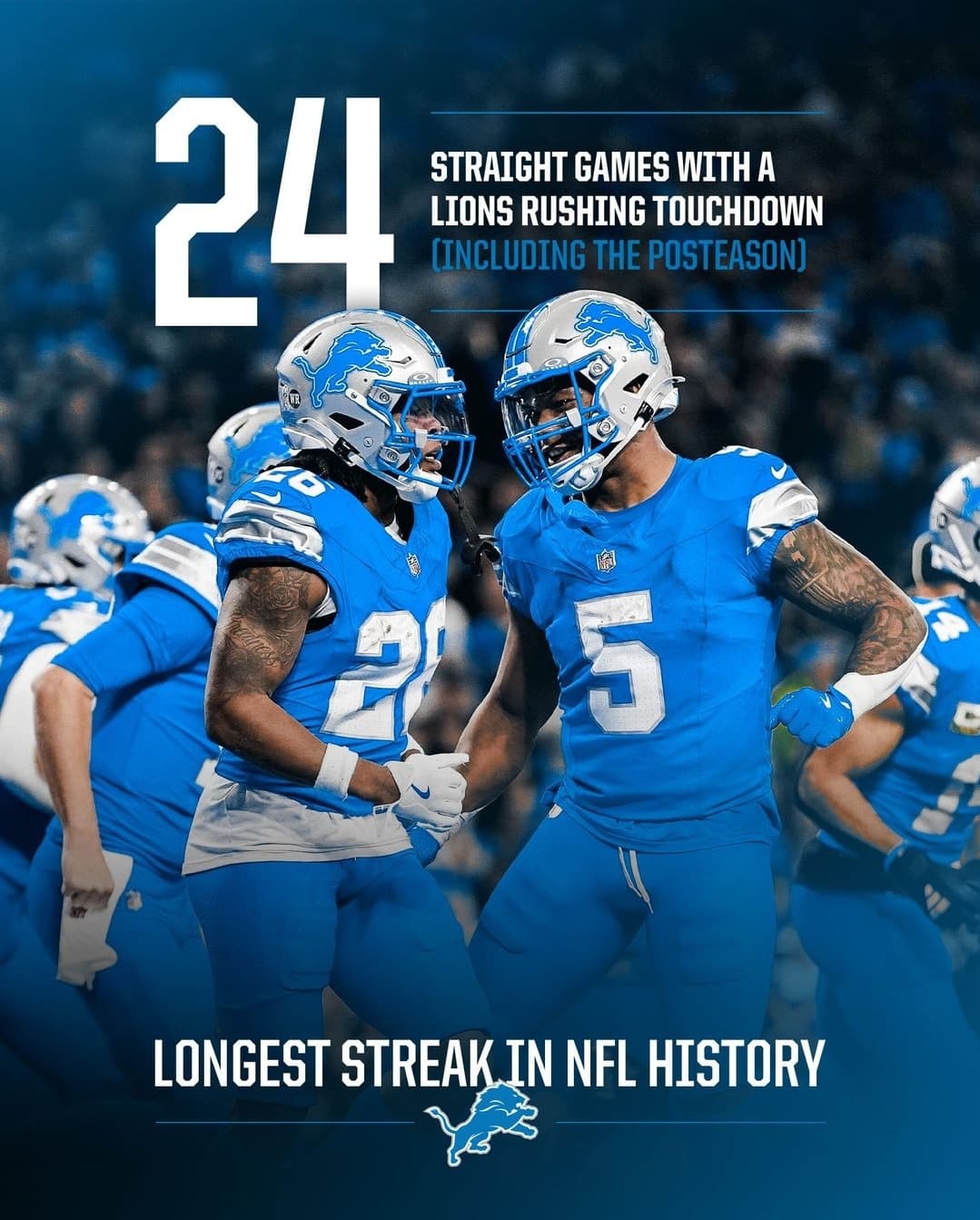Lions Set An NFL Record With This Stat The Den 