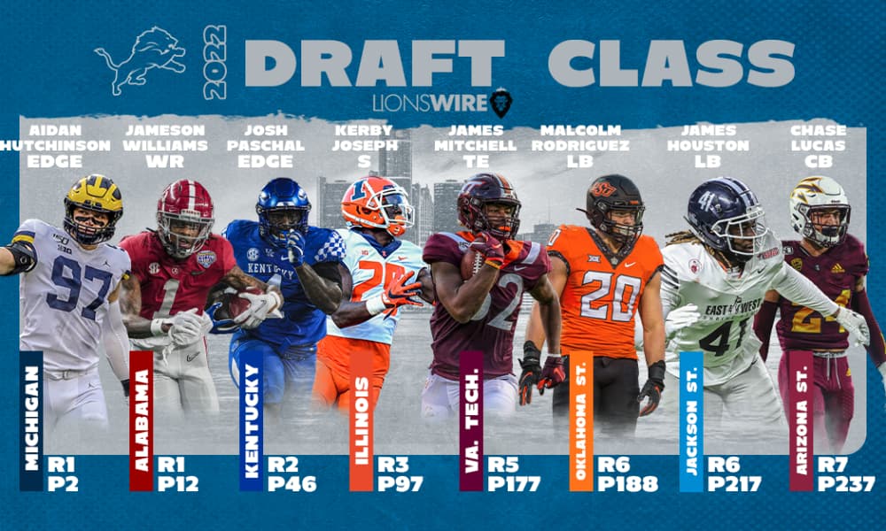 Detroit Lions Draft Class graphics comparison Detroit Lions — The Den